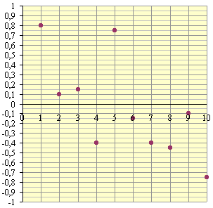 rz23.gif (4179 Byte)