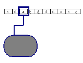 Sprachverarbeitender Automat